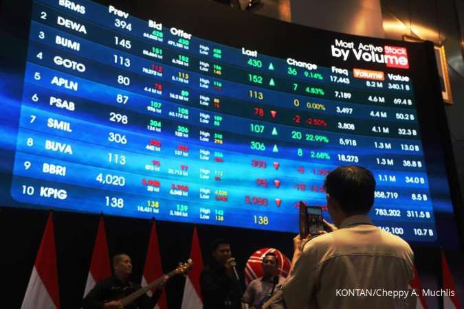 3 Saham Tambang Negara dengan Dividen Besar: Mana yang Cocok untuk Dibeli/Jual?