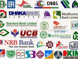 6 Top Bangladeshi Banks Offering Personal Loans for Life’s Big Moments