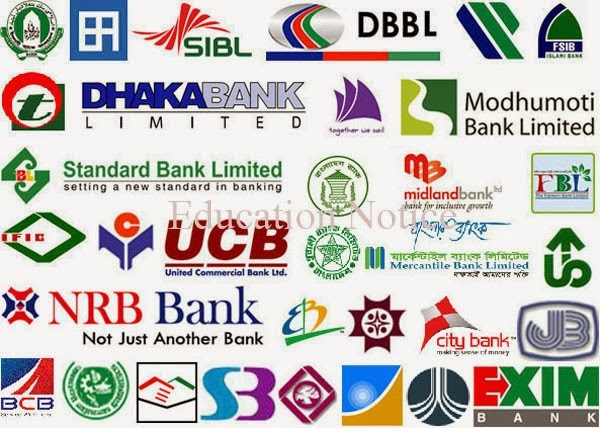 6 Top Bangladeshi Banks Offering Personal Loans for Life’s Big Moments