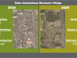 How Abuja’s Flawed Urban Plan Is Failing Its Residents
