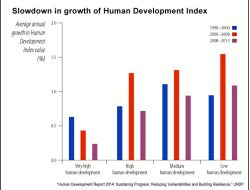Nigeria’s Crisis of Values: Expert Weighs In Nigeria’s Crisis of Values: Expert Weighs In