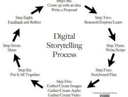 New Voices in Film Drive Cinema Toward Real-Life Storytelling