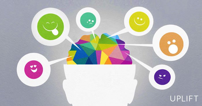 “How to Master Your Emotions: A Healthy Guide to Managing Feelings” (International Edition, English)