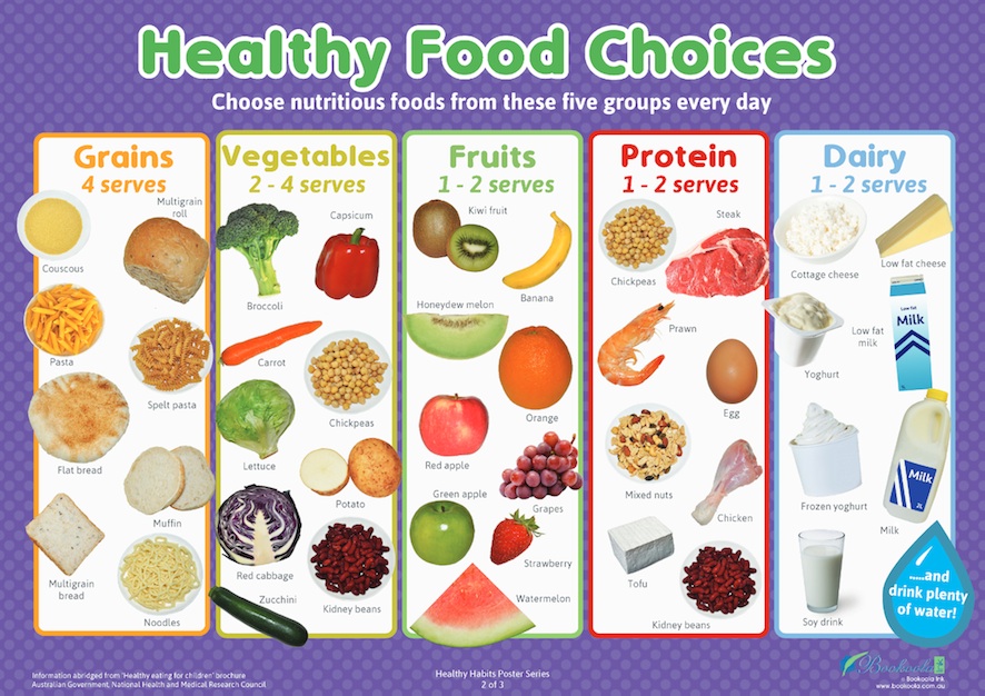 FG Launches ‘Grow What You Eat’ Initiative in Secondary Schools