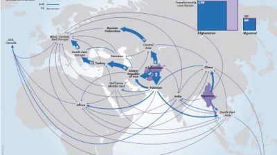 **How Far Will We Go in the Global Fight Against Drugs?**
