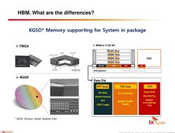 Samsung Electronics Seeks Turnaround in HBM Segment as AI Boom Accelerates