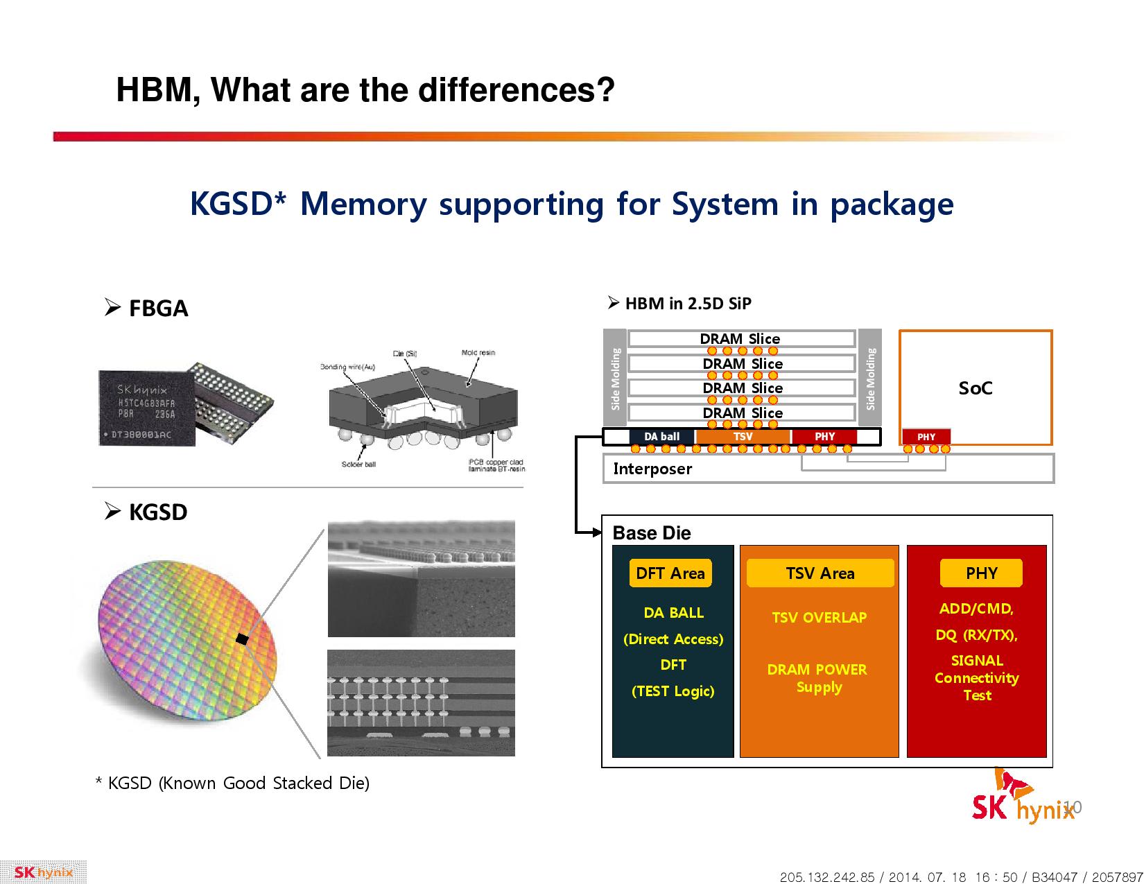 Samsung Electronics Seeks Turnaround in HBM Segment as AI Boom Accelerates