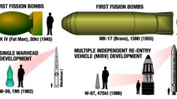 U.S. Strikes Iran’s Nuclear Facilities: International Edition