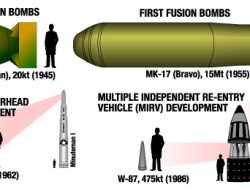 U.S. Strikes Iran’s Nuclear Facilities: International Edition