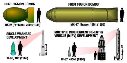 U.S. Strikes Iran’s Nuclear Facilities: International Edition