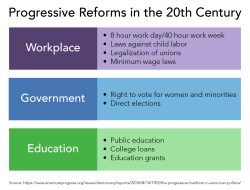 Govt Pledges Robust Education Reforms for Nation’s Advancement Govt Pledges Robust Education Reforms for Nation’s Advancement