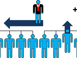 Execs Boost Worker Skills in International Edition (English)