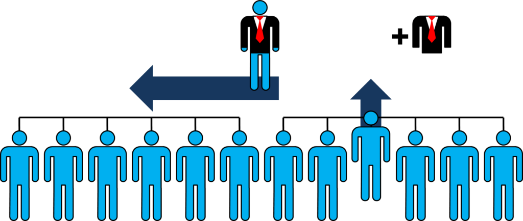 Execs Boost Worker Skills in International Edition (English)