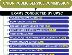 How to Join the JAMB Mop-Up Exam: Guidance for Candidates Missed UTME How to Join the JAMB Mop-Up Exam: Guidance for Candidates Missed UTME