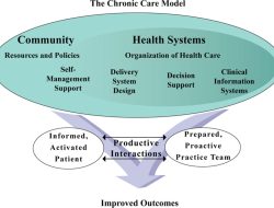FG Directs Performance Officers to Enhance Quality Health Care in PHCs – International Edition (English) FG Directs Performance Officers to Enhance Quality Health Care in PHCs – International Edition (English)