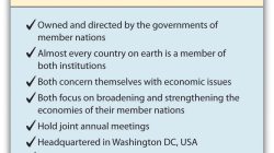 Pakistan’s Future: Caught Between the IMF and Public Anger