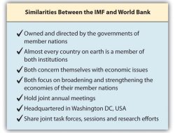 Pakistan’s Future: Caught Between the IMF and Public Anger Pakistan’s Future: Caught Between the IMF and Public Anger