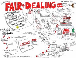4 SHSs Clash: Debating Solutions for Copyright Infringement and Challenges 4 SHSs Clash: Debating Solutions for Copyright Infringement and Challenges