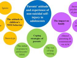 “Facing Down Misbehavior: Why Empty Threats Can Harm Kids’ Self-Esteem” (International Edition, English)
