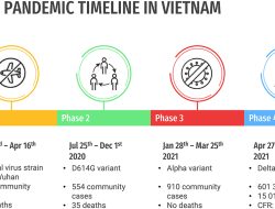 Health Experts Warn Elderly: New COVID-19 Variant Requires Precautions