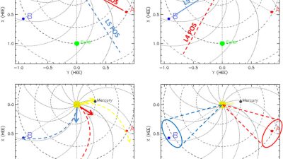 International Edition: Scientific Society to Host Talk on the Mysteries of Lagrange Points