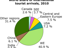 Kenya Aims for Over 12% Boost in European Tourist Arrivals Kenya Aims for Over 12% Boost in European Tourist Arrivals