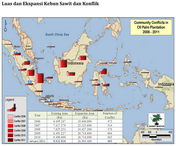Breaking News: Kapolda Riau Marah Hutan Lindung Kampar Dibobol untuk Kelapa Sawit, Ini Kejahatan Besar