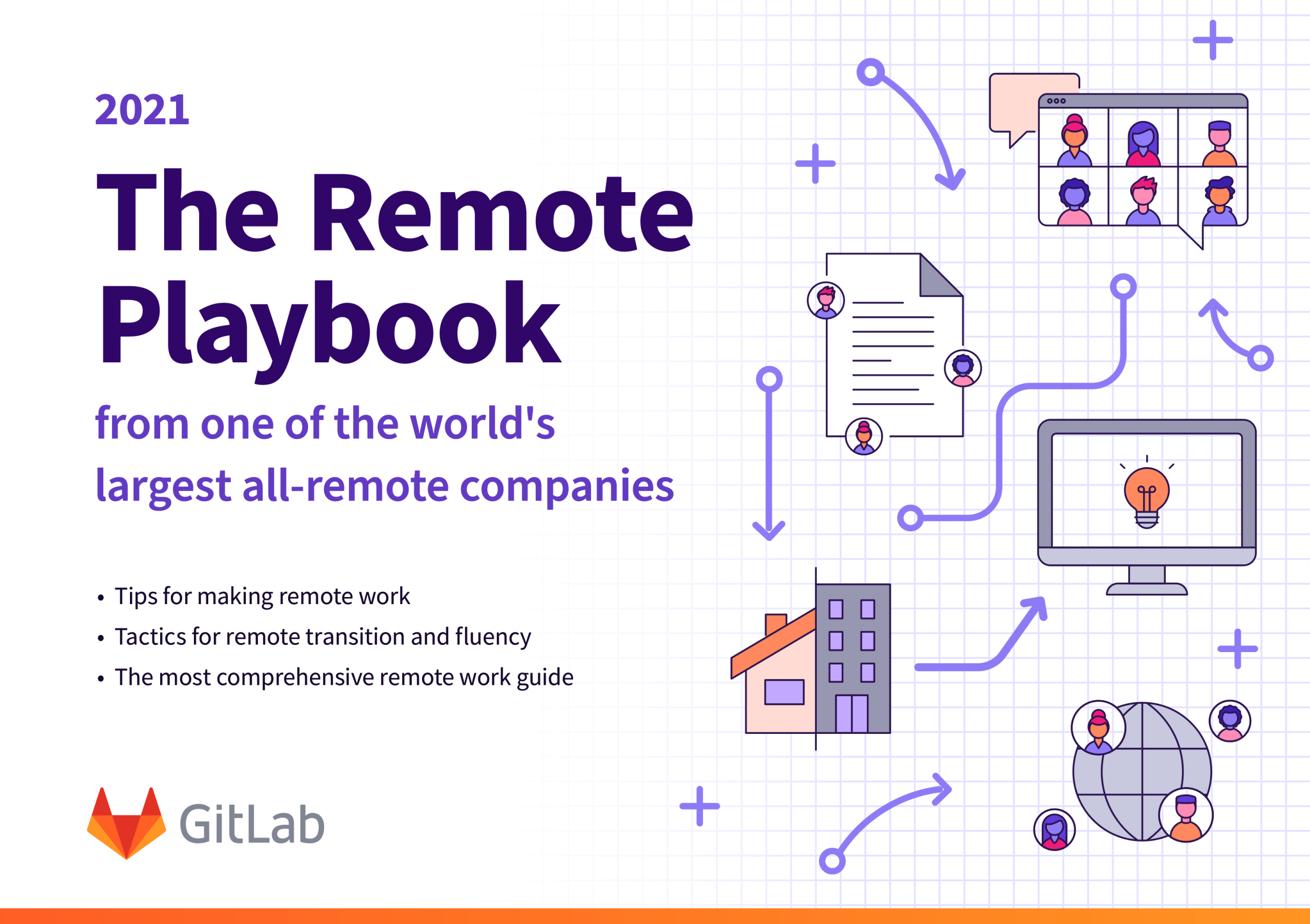 The Ultimate Guide for Acing Your Remote Job Search