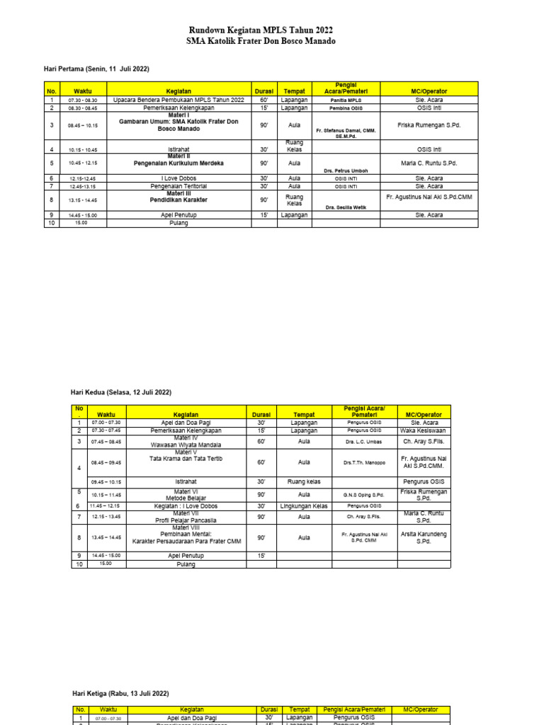 Rundown Kegiatan MPLS 2025 PAUD Hari ke-1 sampai ke-5