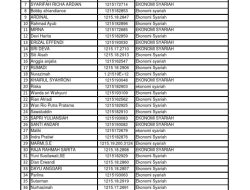 99 Peserta Wisuda Sekolah Lansia Berdaya