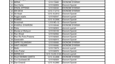 99 Peserta Wisuda Sekolah Lansia Berdaya