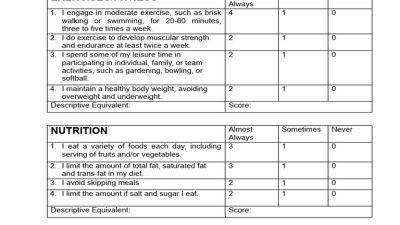 The Power of Routine Lifestyle Assessments
