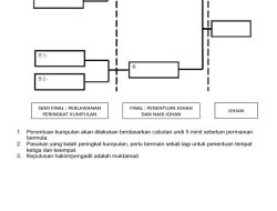 Band Skaustik Bagikan Semangat Perlawanan Melalui Lagu “Kalah Balungan” Band Skaustik Bagikan Semangat Perlawanan Melalui Lagu “Kalah Balungan”