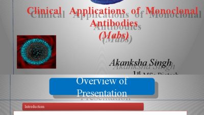 How Monoclonal Antibodies Transformed Medicine and Kenya’s Lessons