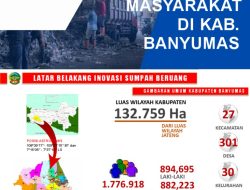 Bupati Belitung Timur: Pola Pengelolaan Sampah Banyumas Jadi Teladan