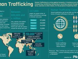 **Hidden in Plain Sight: Human Trafficking in Santa Cruz County Exposed by New Report** **Hidden in Plain Sight: Human Trafficking in Santa Cruz County Exposed by New Report**