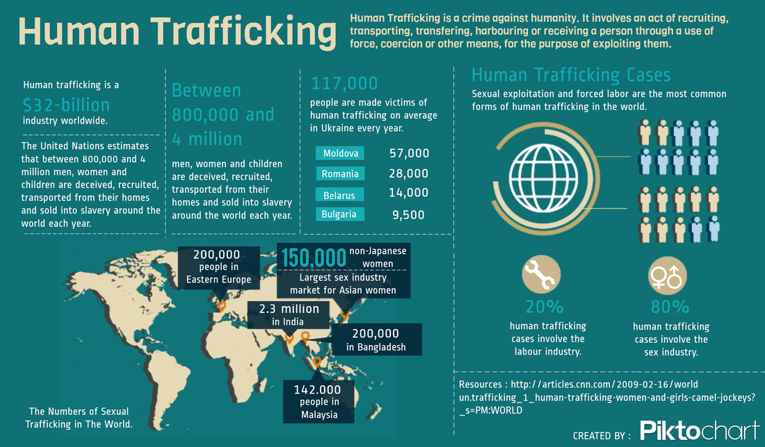 **Hidden in Plain Sight: Human Trafficking in Santa Cruz County Exposed by New Report**
