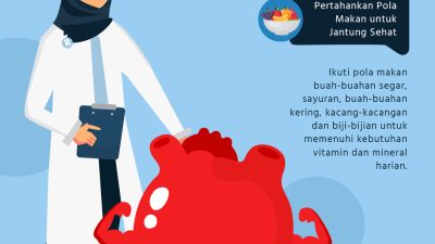 Jaga Kesehatan Jantung, Cahaya Kota Bisa Berbahaya