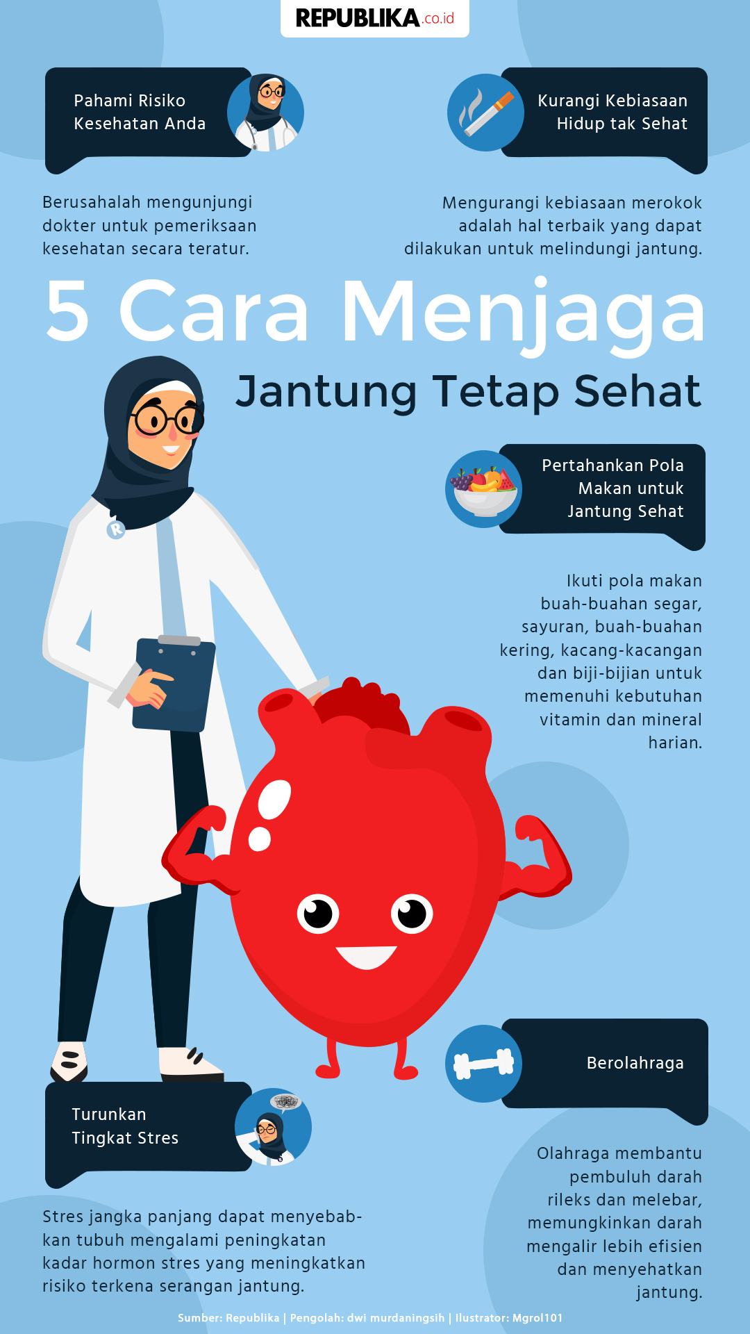 Jaga Kesehatan Jantung, Cahaya Kota Bisa Berbahaya