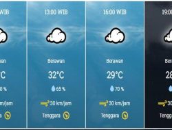 Cuaca Batam Hari Ini: Cerah Berawan Hingga Siang, Cerah Sampai Malam Cuaca Batam Hari Ini: Cerah Berawan Hingga Siang, Cerah Sampai Malam