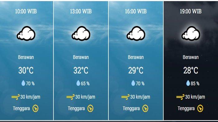 Cuaca Batam Hari Ini: Cerah Berawan Hingga Siang, Cerah Sampai Malam
