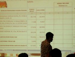 Pengakuan DigitalGhostt, Pelaku Peretas Data Warga Jawa Barat, Terbongkar! Pengakuan DigitalGhostt, Pelaku Peretas Data Warga Jawa Barat, Terbongkar!