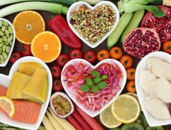 Discover the Ultimate Weight Watchers Zero Points Food List! Discover the Ultimate Weight Watchers Zero Points Food List!