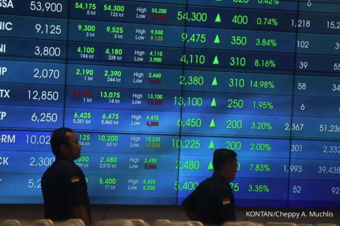 Cek Top Losers LQ45 Saat IHSG Naik Pada Senin (14/7), Ada BMRI, CTRA, dan ACES