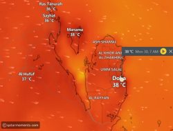 **”Sizzling 45°C Skies: Doha, Qatar’s Sweltering June 30 Forecast”** **”Sizzling 45°C Skies: Doha, Qatar’s Sweltering June 30 Forecast”**