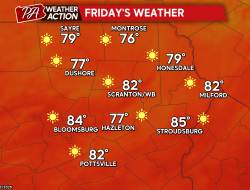 Chill Before the Heat: Holiday Weekend Offers Brief Relief, Scorching Days Ahead!