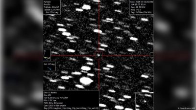 3I/ATLAS: Is the New Interstellar Comet a Cause for Concern?