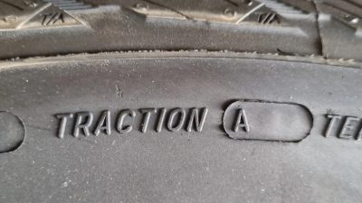 Tire Traction Ratings: What They Mean and How They’re Measured