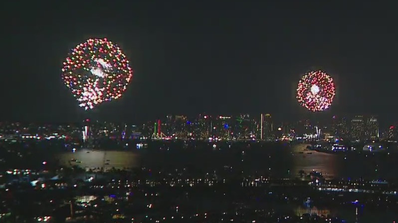 San Diego’s Fourth of July Fireworks Spectacular: Catch the Big Bay Boom