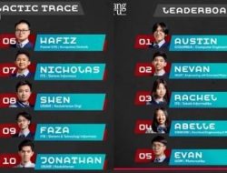 Peserta Lolos Tantangan Spinning Cube dan Galatic Trace di Episode 2 CoC S2